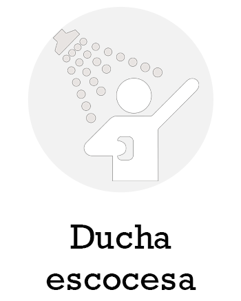 Ducha